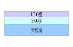 ITO玻璃的組成.jpg